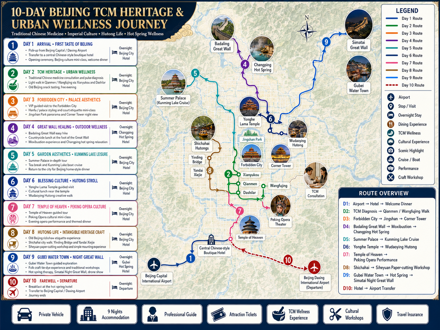 Tour Map