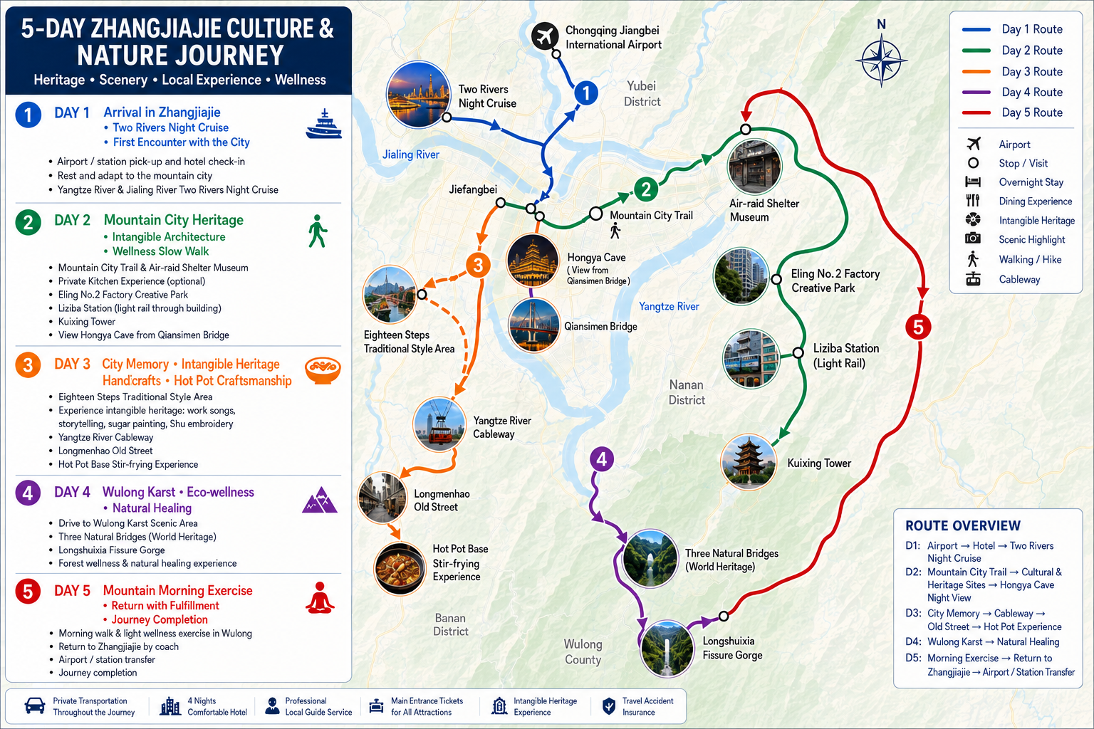 Tour Map